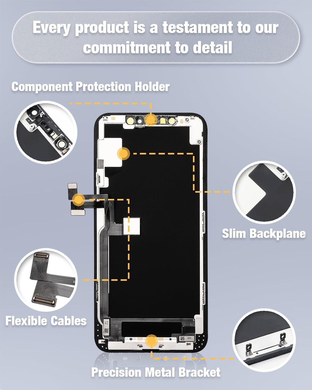 GULEEK Display für iPhone 11 Pro Max Bildschirm Ersatz 6,5 Zoll LCD Touchscreen 3D Touch Vormontiert