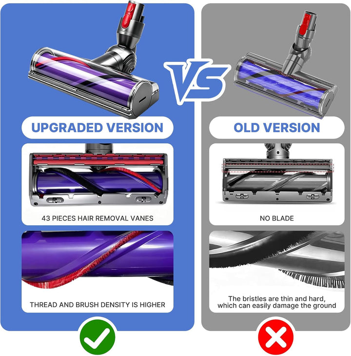 Elektrische Bürste kompatibel für Dyson V7 V8 V10 V11 V15 Staubsauger Ersatzteil Direktantrieb Reini