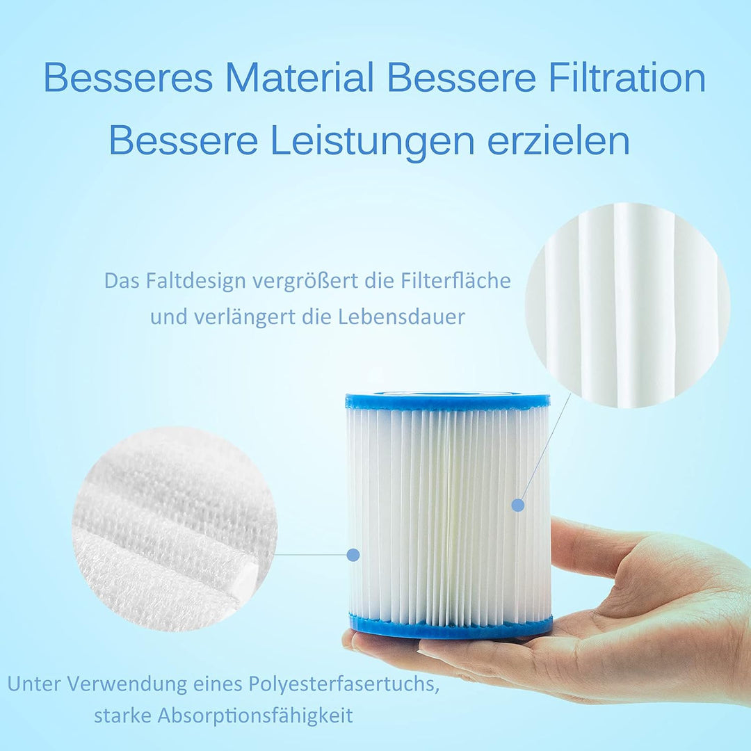 Filterkartusche Gr. I für Swimmingpool Pumpen, 2 Stück, 2 Stück
