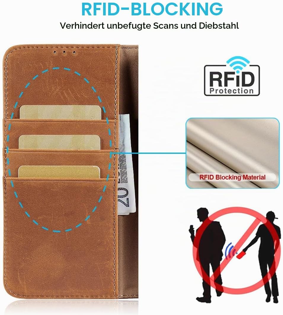 LENSUN Lederhülle für Samsung Galaxy A17 5G, Echtleder Hülle [Kartenfach][RFID Schutz][Echtes Leder]