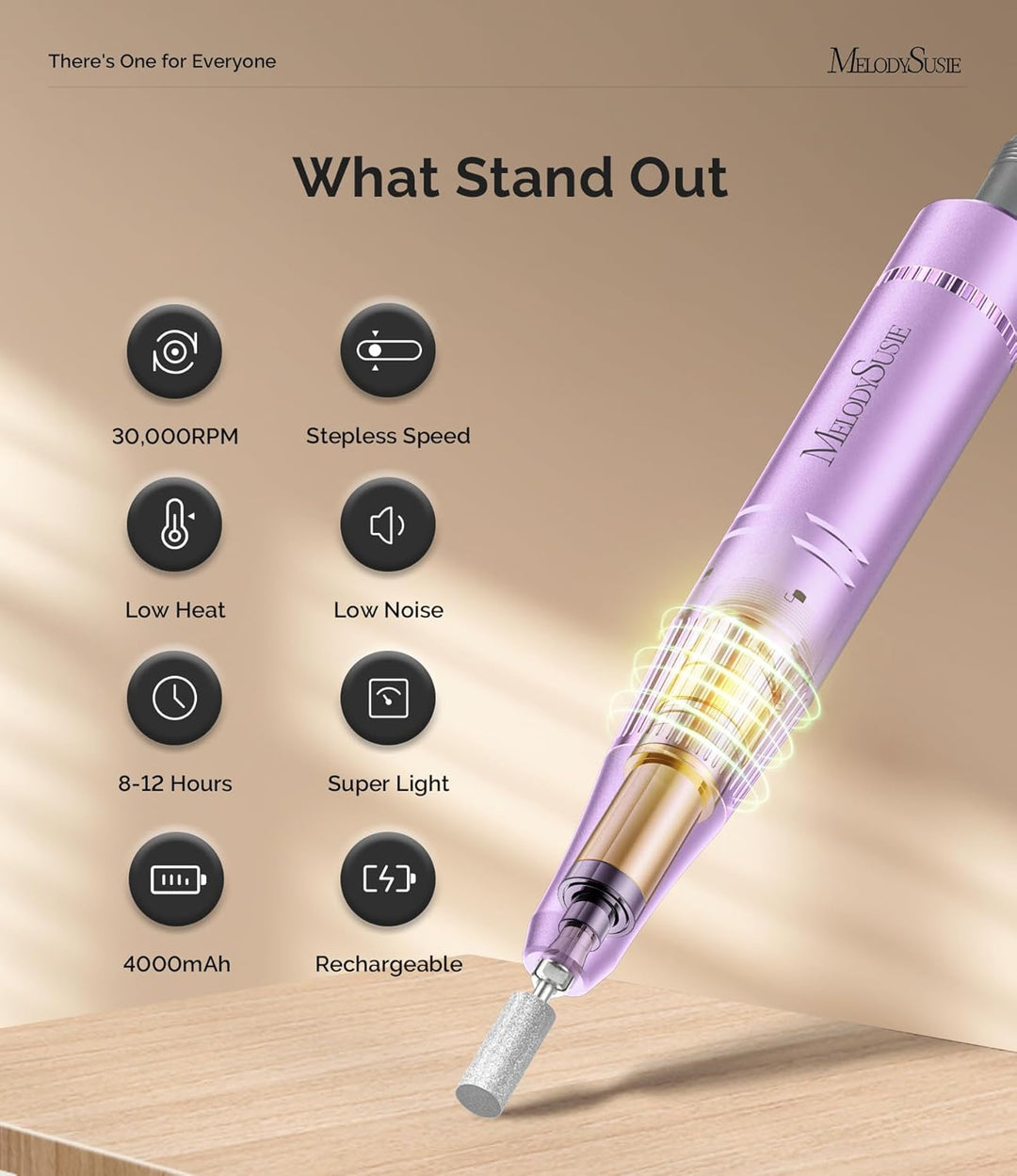 MelodySusie Tragbarer Nagelfräser 30000 RPM, SC320F Professionelle Kabellose Elektrische Nagelfeile