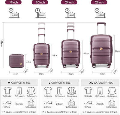 Sea choice Kofferset 4tlg Handgepäck Trolley Koffer mit Beautycase Hartschalen Polypropylene Reiseko