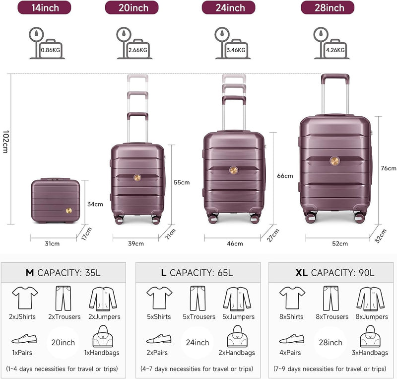 Sea choice Kofferset 4tlg Handgepäck Trolley Koffer mit Beautycase Hartschalen Polypropylene Reiseko