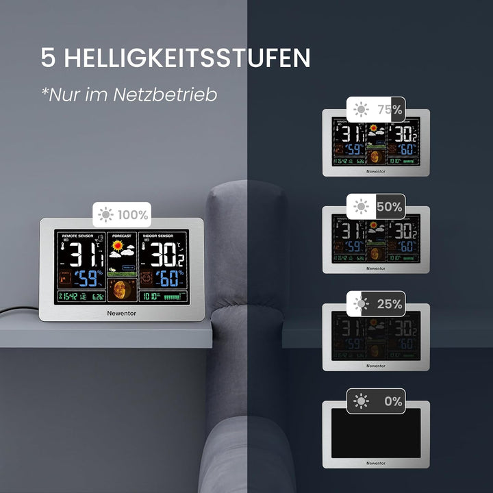 Newentor Wetterstation Funk mit Aussensensor - Funkwetterstation mit Wettervorhersage, Temperaturwar