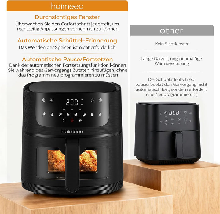 Airfryer 4L, Heissluftfritteuse mit Sichtfenster, Fritteuse ohne Öl mit Shake-Reminder, Antihaftbesc