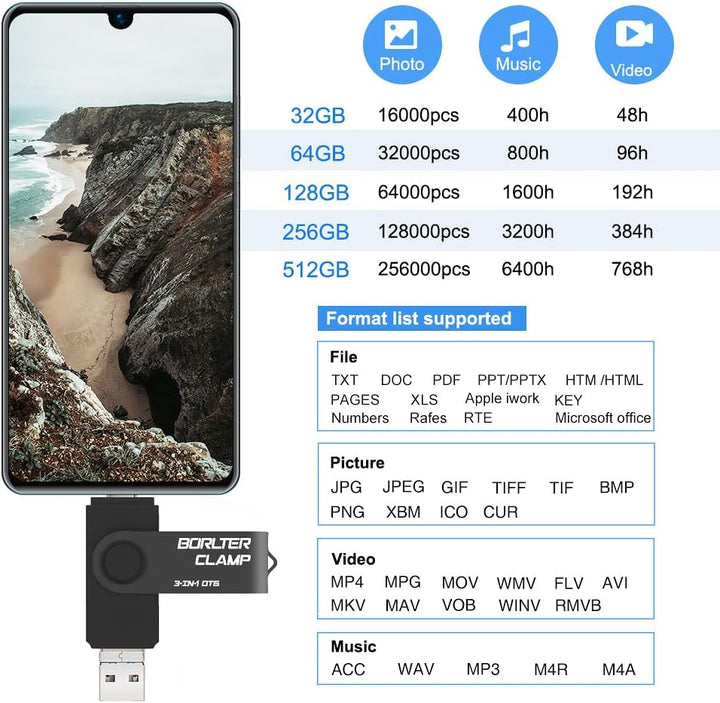 64 GB USB 3.0 Flash-Laufwerk 3 in 1 Foto-Stick für Android-Handys, BORLTER CLAMP OTG Speicherstick m