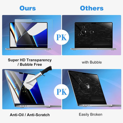 ProCase 2 Stück Schutzfolie für MacBook Pro 14.2" 2024 (M4) A3112/A3185/A3401, 9H Gehärtetes Glas fü