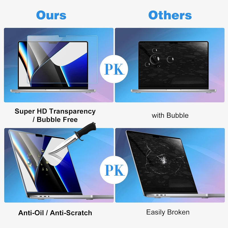 ProCase 2 Stück Schutzfolie für MacBook Pro 14.2" 2024 (M4) A3112/A3185/A3401, 9H Gehärtetes Glas fü