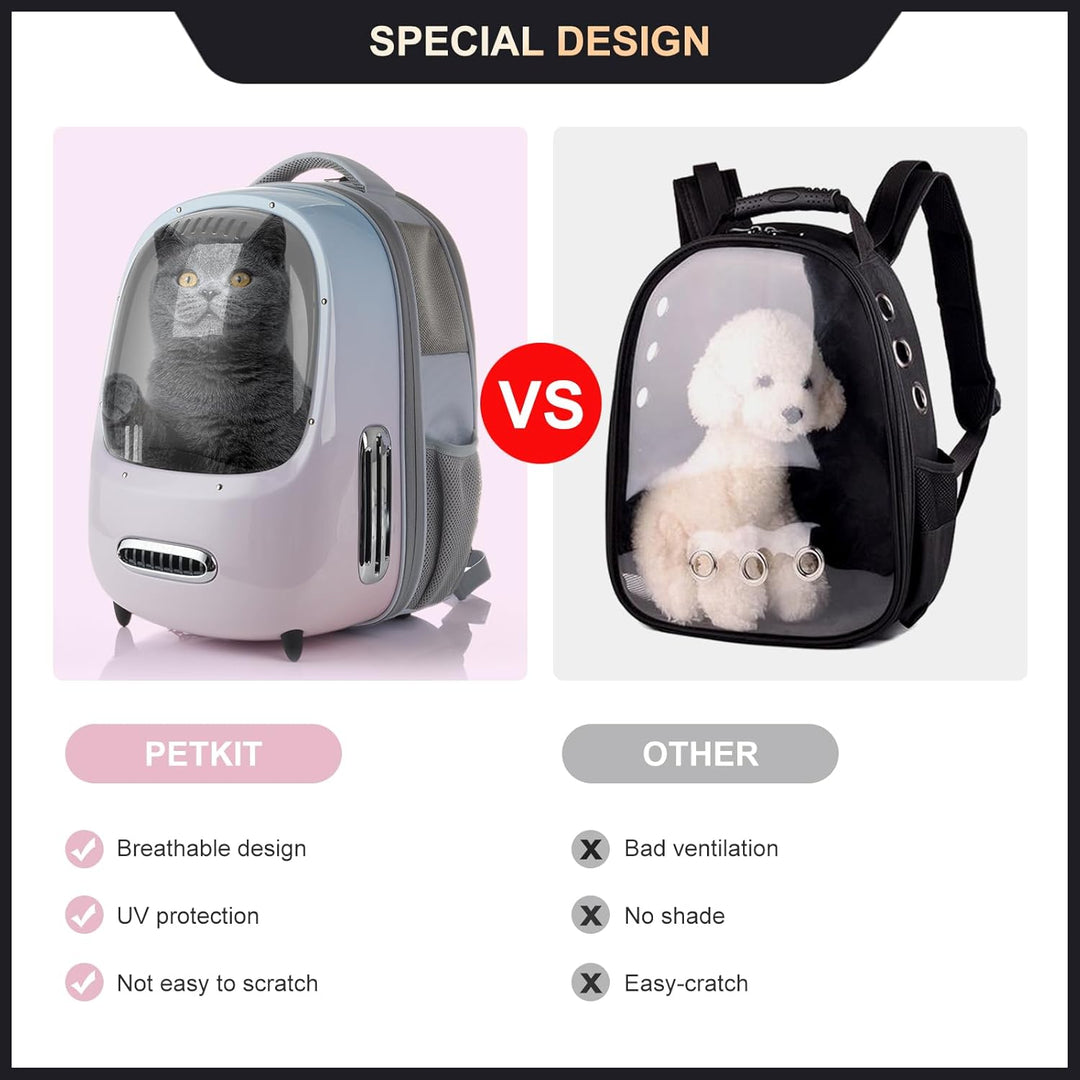 PETKIT Breezy 2 Smart Cat Carrier pink/Blue, belüftete Katzentransporttasche, Transportrucksack mit
