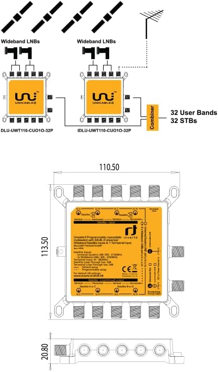 Inverto Unicable II IDLU-UWT110-CUO1O-32P 5/32 Multischalter + 2X Wideband LNBs