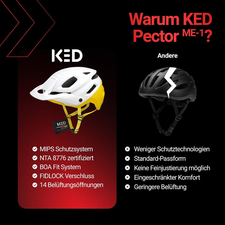 Gravelon Langstrecken Fahrradhelm Damen Herren, Made in Germany, mit LED-Rücklicht, Vintage Look, Ma