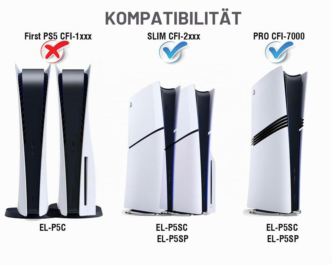 ElecGear PS5 Slim SSD Kühlkörper, Heat Pipe + Aluminium Heatsink Kühler für PS5 Slim CUH-2000 intern