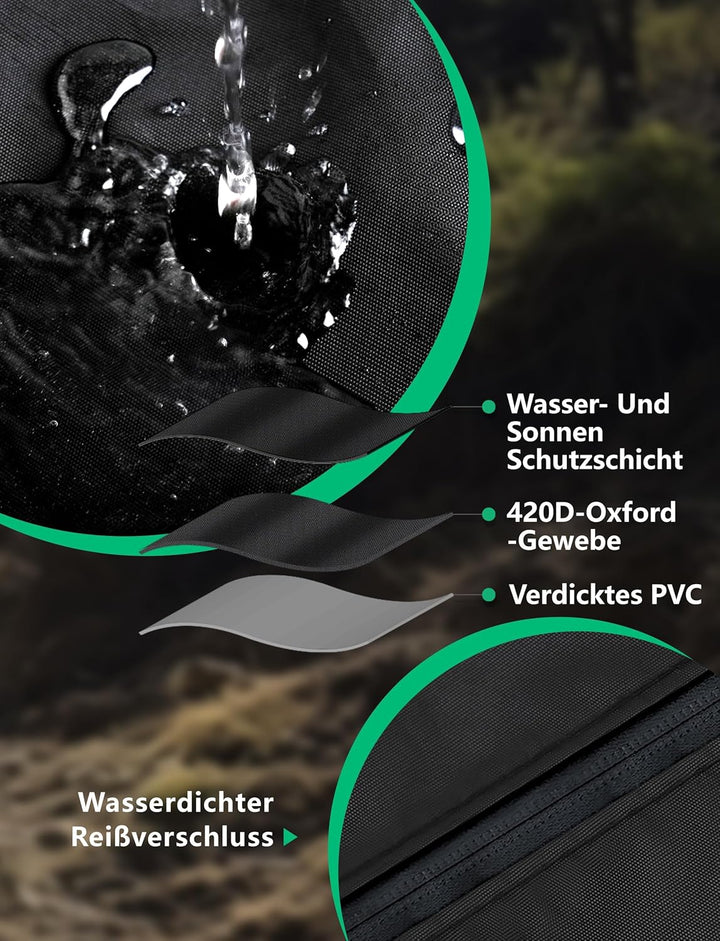 2er Pack Lenkerschutzhülle E-Bike & Fahrrad, 420D Wasserdichte Fahrradabdeckung, Transportschutz für