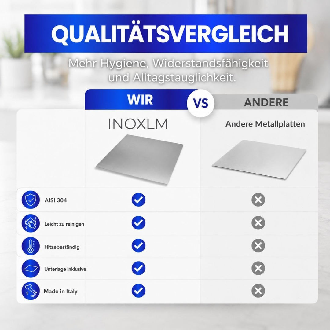 INOXLM Ausrollbrett zum Kneten Arbeitsplatte aus Edelstahl verschiedene Grössen für Küche Bar Restau