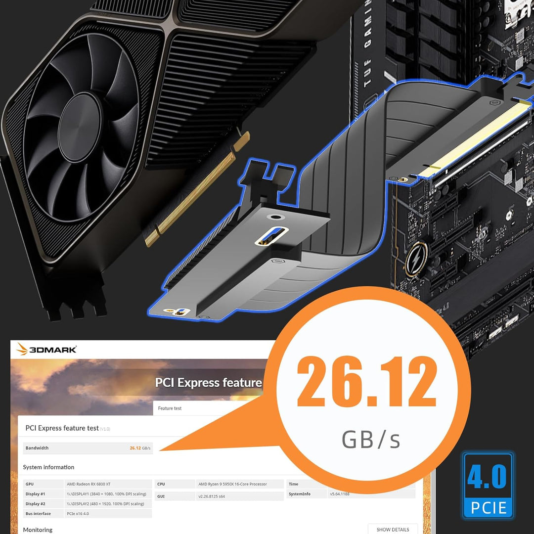 glotrends Riser-Kabel PCIe 4.0 x16-200mm, Female 90 Grad Winkel, Kompatibel mit Gen 4 GPUs, wie RTX4