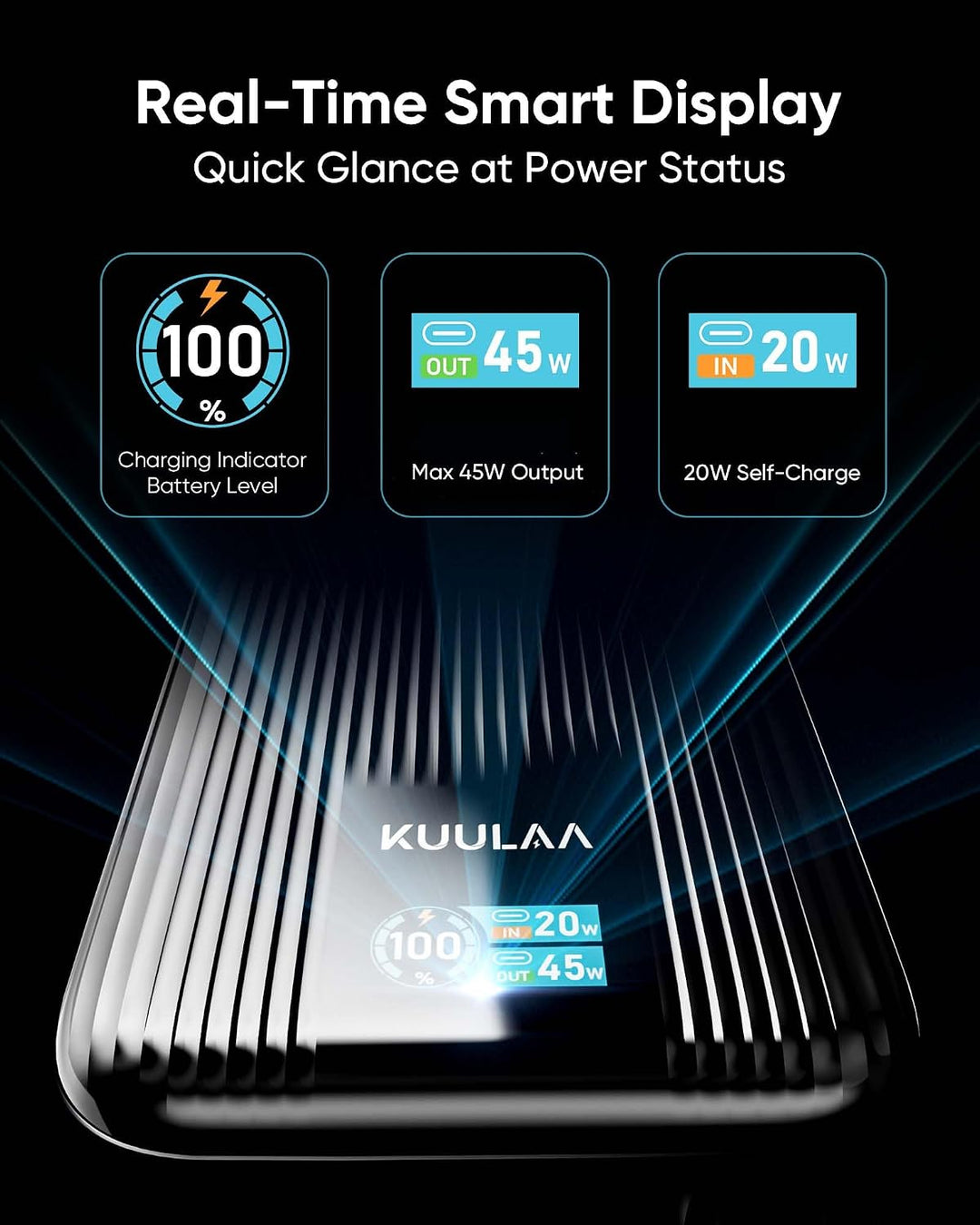 Power Bank 20000mAh, Ultra Klein 45W Schnellladung Powerbank mit Integriertem USB C Kabel &amp; LED Disp