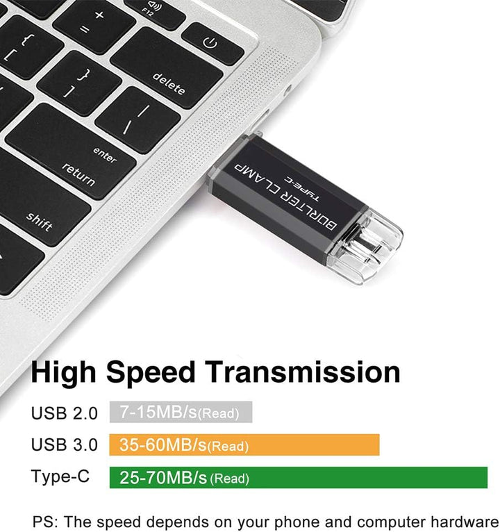 BORLTER CLAMP Type C USB-Stick 256GB OTG 2 in 1 Speicherstick Dual-Port USB 3.0 Flash-Laufwerk mit U