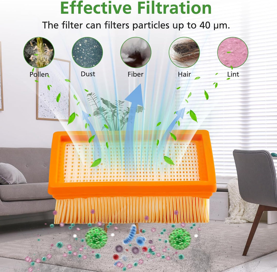 Isincer 3 Pack Karcher Staubsauger Filter für Karcher [MV4 MV5 MV6 WD4 WD5 WD6] Nass-Trocken-Staubsa