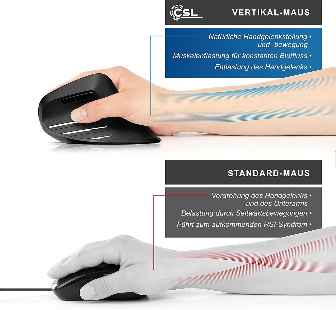 CSL - kabellose Maus Vertikal Bluetooth + Funk 2.4 GHz - Neues Modell - USB Vertical Mouse – ergonom