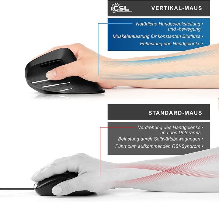 CSL - kabellose Maus Vertikal Bluetooth + Funk 2.4 GHz - Neues Modell - USB Vertical Mouse – ergonom