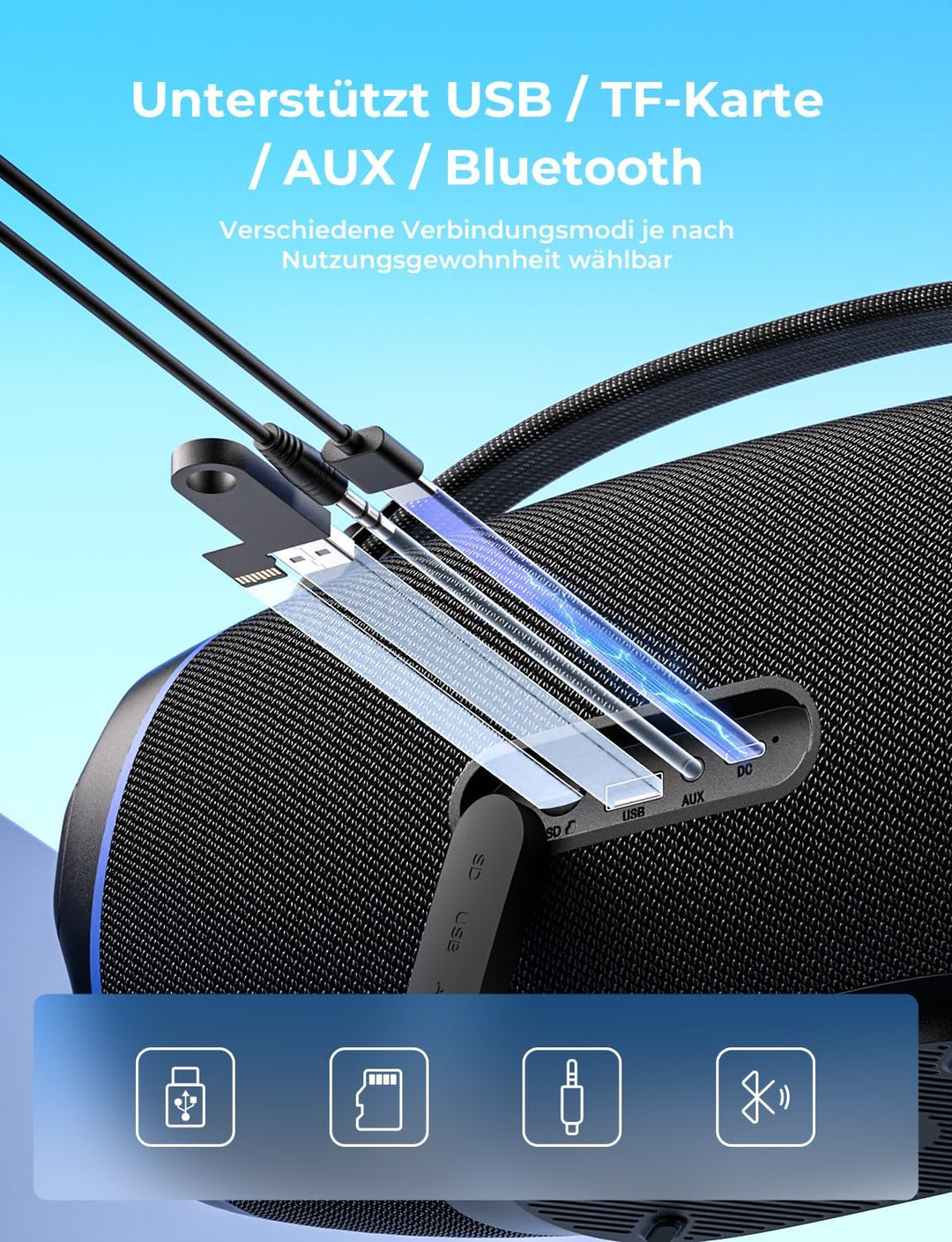 RIENOK 100W Bluetooth Lautsprecher mit 2+2 Channel, 30 Std. Laufzeit Musikbox Support USB TF und AUX