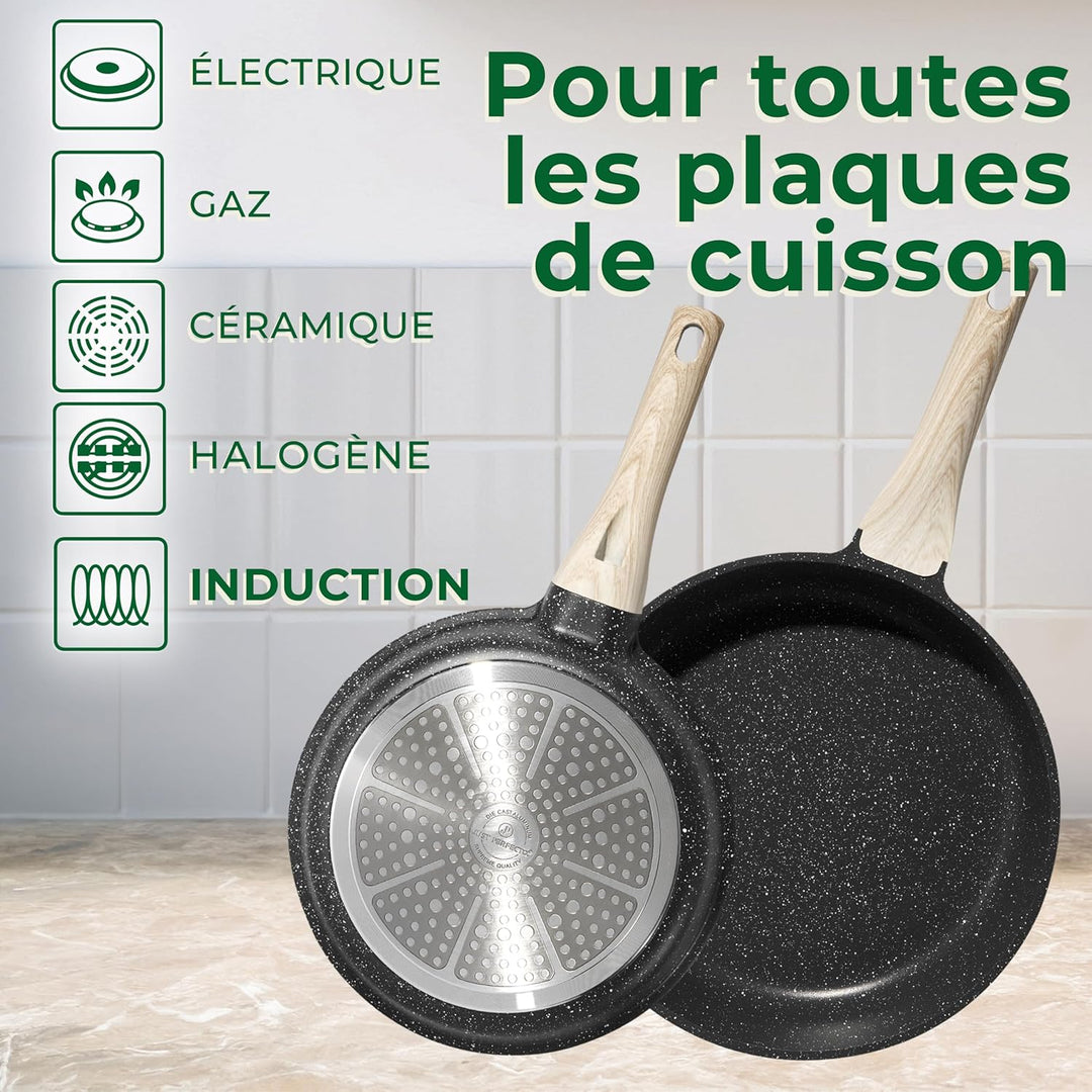Just Perfecto Pfannen-Set, 2-teilig, 20/24 cm, Induktionsgeeignet, Antihaftbeschichtung, PFAS und PF