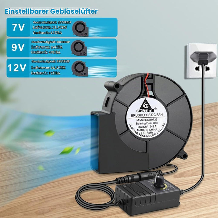 GDSTIME 220V Gebläse Lüfter 230V Turbinen Turbo 9733 Gebläse Lüfter 97 x 33mm Radialventilator Radia