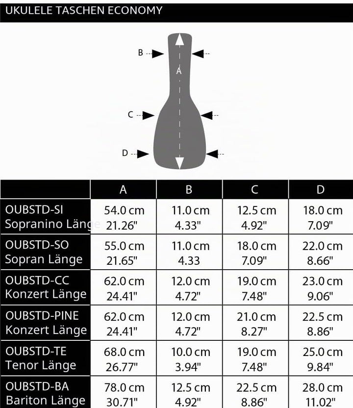 Ortega Guitars OUBSTD-TE Ukulelen Tasche mit Zwei Schultergurte für Gitarre