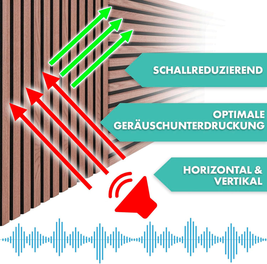 etm Akustikpaneele 60 x 60 cm, Wandpaneele mit Echtholzfurnier| Wandverkleidung | Akustikpaneel | Wa