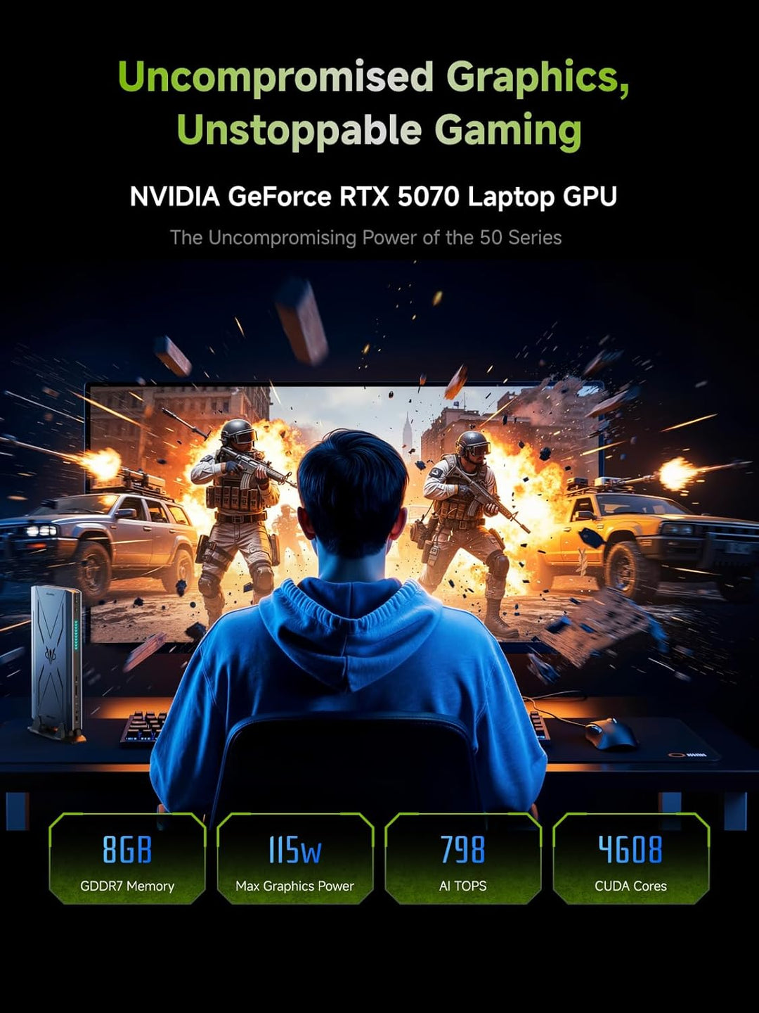 MINIS FORUM G7 Pro Gaming Mini-PC, Intel Core i9-14900HX (24C/32T, bis zu 5,8 GHz), RTX 5070 GPU 8GB