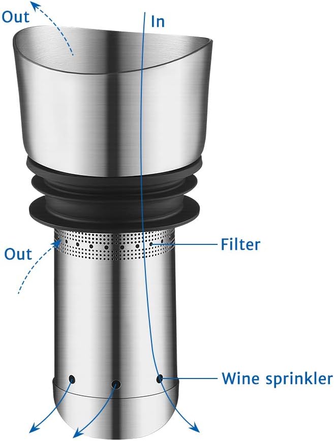 glastal Wein Dekanter Kristallglas Dekantierer mit Eingebautem Aerator Belüften und Filtern, Tropffr