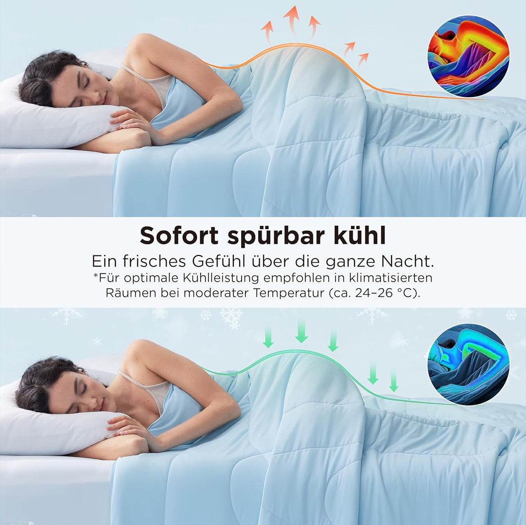 BEDSURE Kühldecke 200x200 Kühlende Bettdecke - Cooling Blanket Q-Max >0,4 | Arc-Chill Kühlende Decke