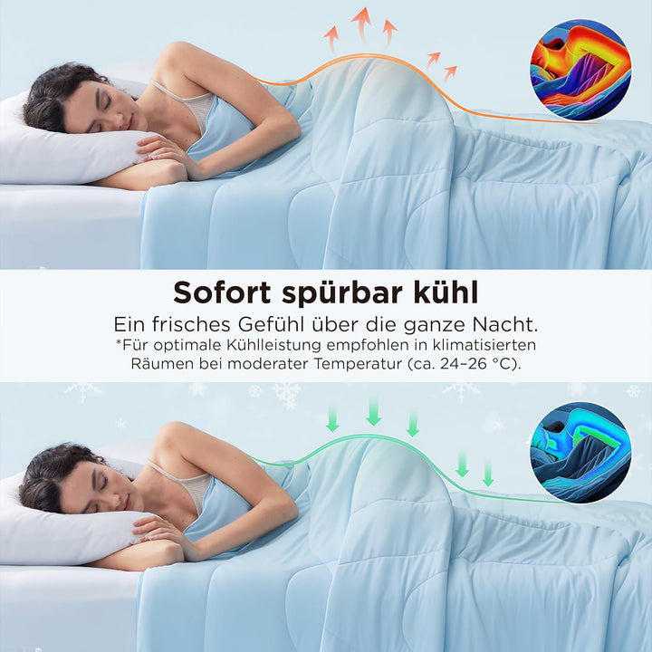 BEDSURE Kühldecke 200x200 Kühlende Bettdecke - Cooling Blanket Q-Max >0,4 | Arc-Chill Kühlende Decke