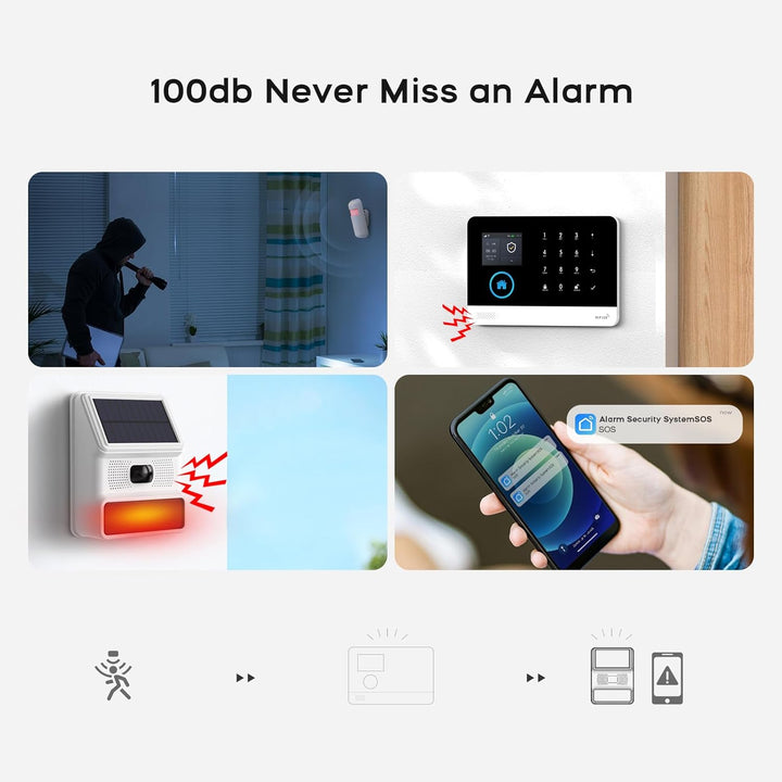 Alarmsirene, Solar-Aussensirene mit LED-Blinklichtfunktion, 433 MHz drahtlose Aussensirene, kompatib
