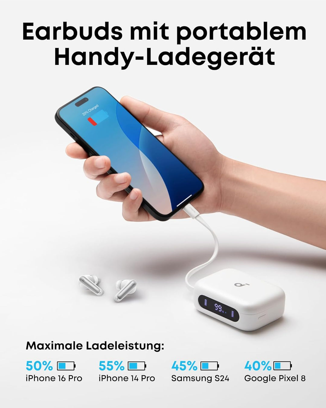 soundcore P41i by Anker, Adaptive Noise Cancelling In-Ear Kopfhörer mit Powerbank (integriertes USB-