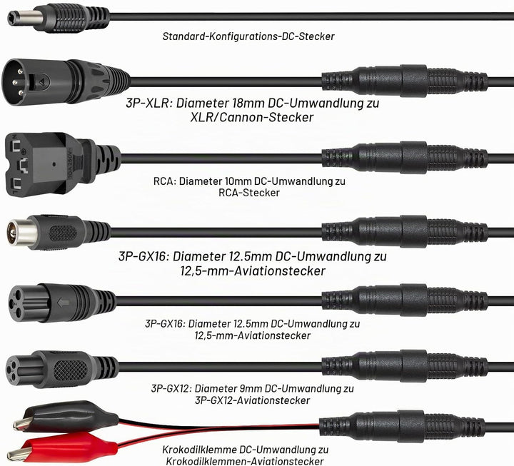 UURRPP 24V 36V 48V 60V 72V 3A Blei Säure Batterieladegerät für Razor E100 Ground Force Go Kart Elekt
