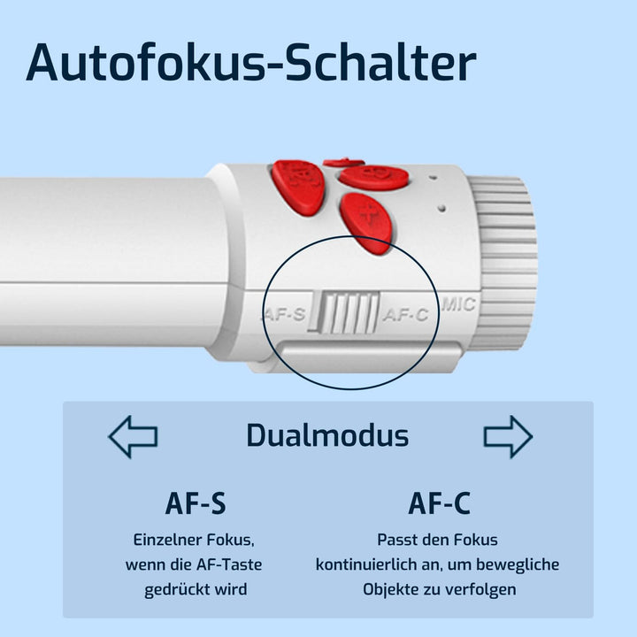 INSWAN INS-3 Abnehmbare USB-Dokumentenkamera für Lehrer und Visualizer mit eingebautem Mikrofon, Lic