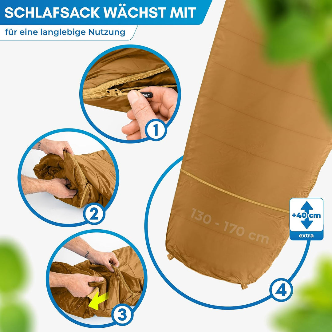 NORDMUT® Schlafsack Kinder mitwachsend für zuverlässigen Kälteschutz – Kinderschlafsack aus schadsto