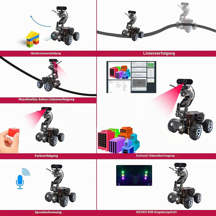Adeept PiCar-Pro Raspberry Pi Smart Roboter Auto Kit Programmierung eines 2-in-1-4WD-Auto-Roboters m