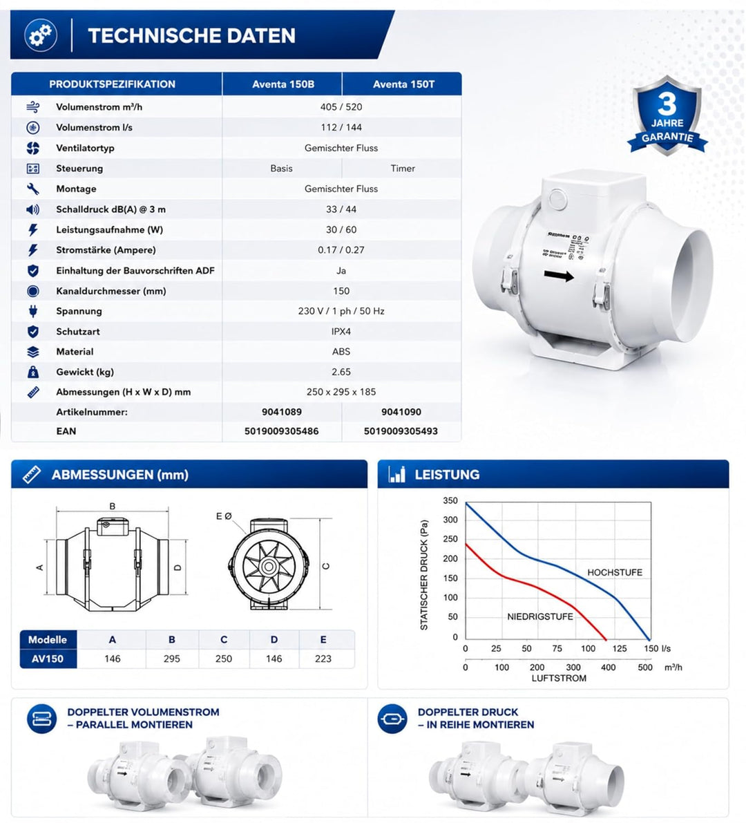 Airflow Aventa 150B Rohrventilator 150mm – 2-Stufen, Energiesparend 30W, Luftstrom 405–520 m³/h (112