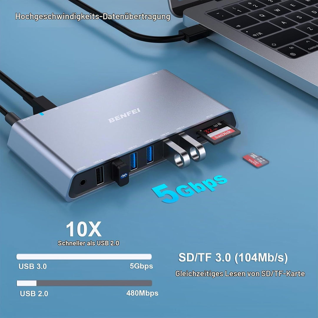 BENFEI USB 3.0 Dockingstation Dual HDMI, 12-in-1 USB Hub mit 2 HDMI/6*USB-Anschlüssen/SD/TF-Kartenle