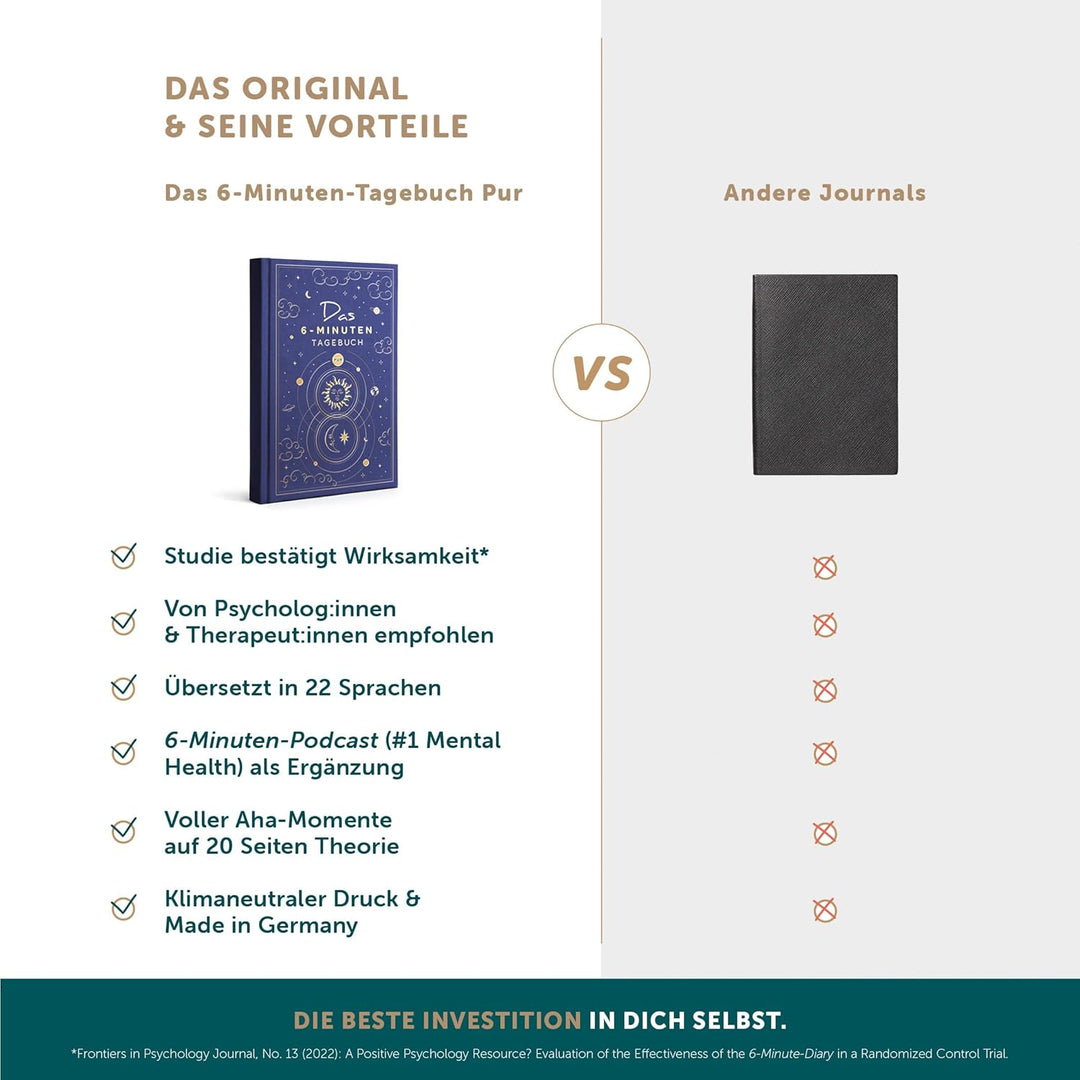 6-Minuten Tagebuch für Erwachsene (Das Original) - Dankbarkeitstagebuch, Wissenschaftlich Fundiertes