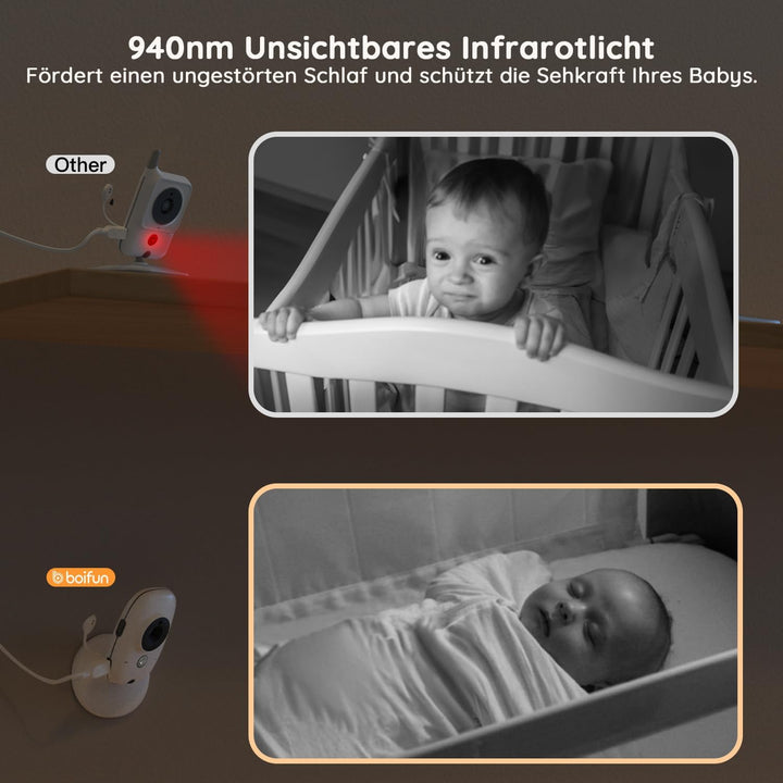 BOIFUN Babyphone mit Kamera, VOX Nachtsicht Babyfon, Temperaturüberwachung, Gegensprechfunktion Vide