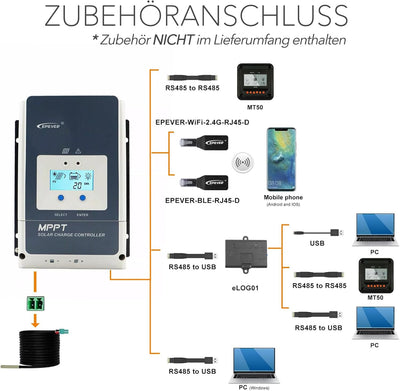 EPEVER MPPT Laderregler solar charge controller 12/24/36/48V auto work, Tracer6415AN, 60A Traver 641