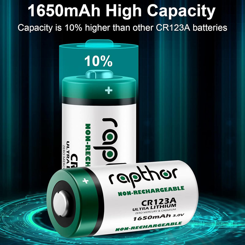 Rapthor CR123A 3V Lithium Batterie 32er Pack 1650mAh für Arlo Kamera, Polaroid, Taschenlampe, hohe K