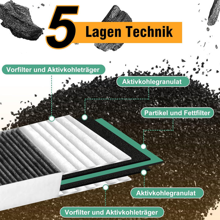 4 Aktivkohlefilter Für Bora Basic BAKFS Und BHU BIU BFIU Umluft Kochfeldabzug Filter Dunstabzugshaub