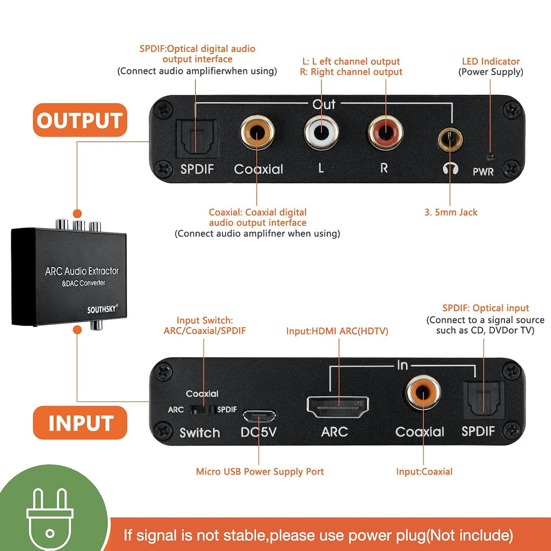 SOUTHSKY 192KHz DAC Wandler, Digital zu Analog L/R Cinch Adapter, HDMI ARC Audio Extraktor zu SPDIF,