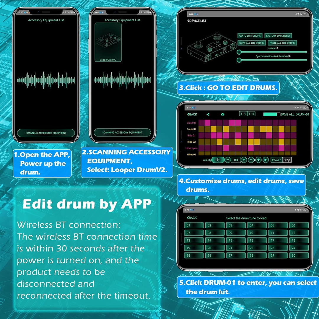 HOEREV Drum Looper Tuner Effekt Audio Workstation Gitarrenpedal ohne Netzteil