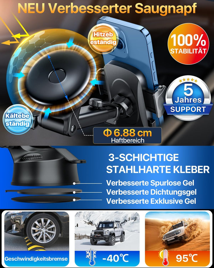 HTU 2026【Militär-Klasse】 Handyhalterung Auto【Stärkste Saugnapf & Lüftung】 Handy Halterung Auto 360°