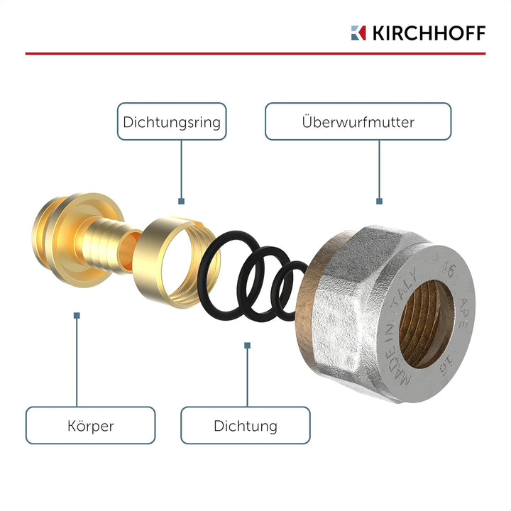 KIRCHHOFF | MSVR Rohr | 5er Set | Klemmringverschraubung 20 mm x 3/4" | Aluverbundrohr | für Heizung